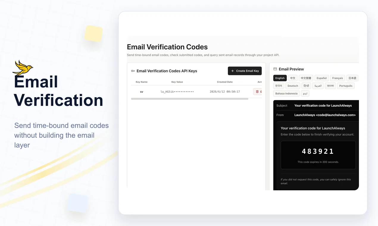 LaunchAlways Email Verification API dashboard with API keys and multilingual email preview
