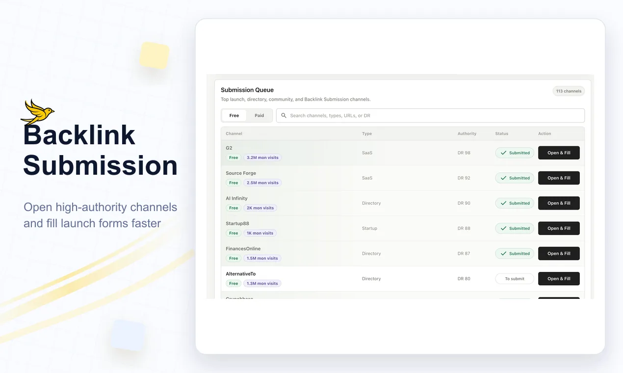LaunchAlways backlink submission dashboard showing launch channels and submitted status