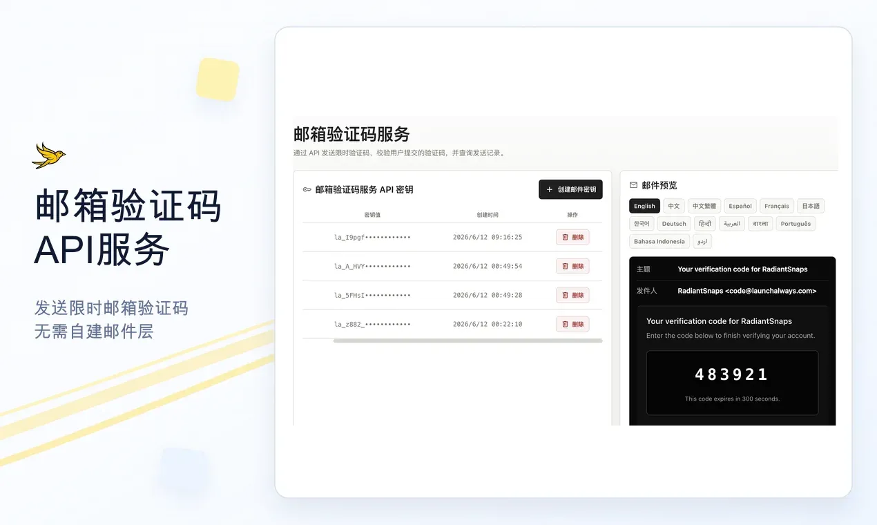 LaunchAlways 邮箱验证码API服务工作台，展示 API 密钥列表和多语言邮件预览